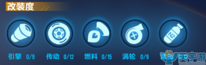 QQ飞车手游B车K24怎么改装好？K24改装思路