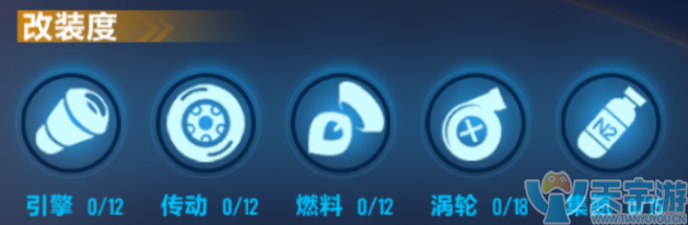 QQ飞车手游B车大Q吧适合什么地图？怎么改装好？