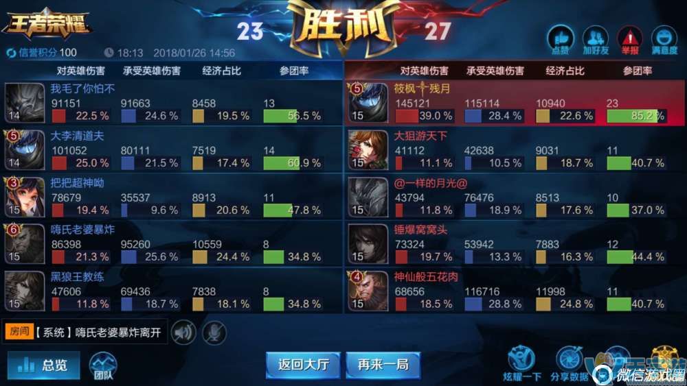 王者荣耀扁鹊怎么打？最毒砒霜扁鹊出装打法解析