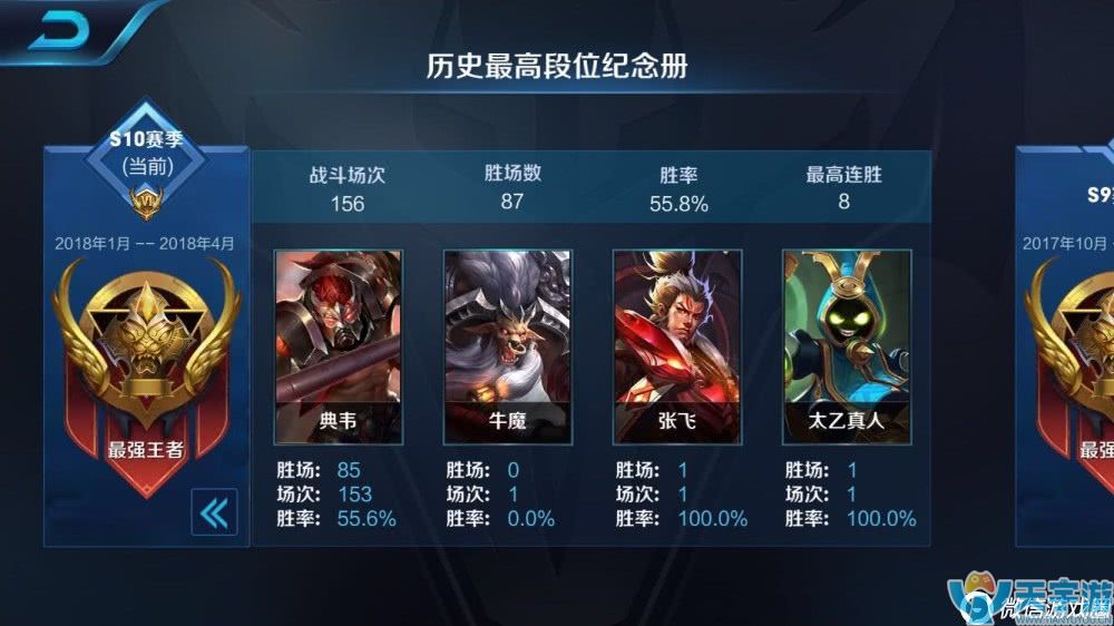 王者荣耀典韦怎么玩？6次典韦单排上王者攻略心得分享
