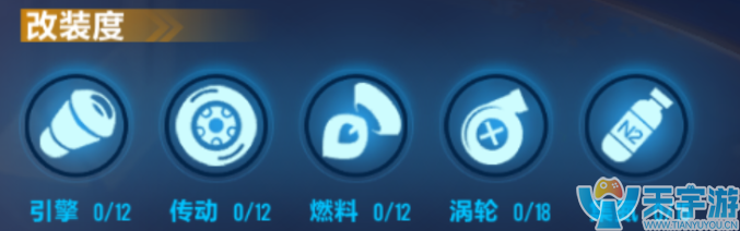 QQ飞车手游B级赛车卓越怎么改装好？卓越改装优先级