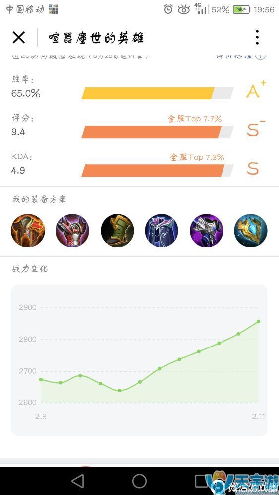 王者荣耀典韦怎么出装好？千场典韦玩家铭文出装打法心得分享