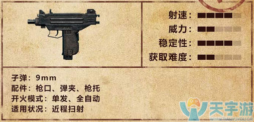 《绝地求生：刺激战场》新手指南：冲锋枪篇