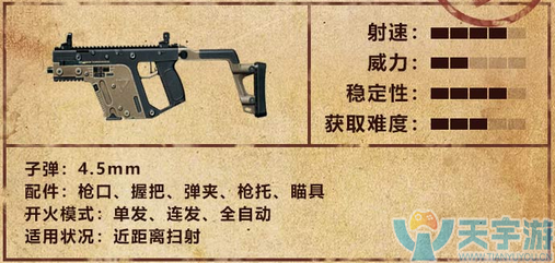 《绝地求生：刺激战场》新手指南：冲锋枪篇