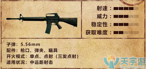 《绝地求生：刺激战场》新手指南：自动步枪篇