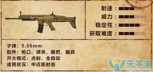 《绝地求生：刺激战场》新手指南：自动步枪篇