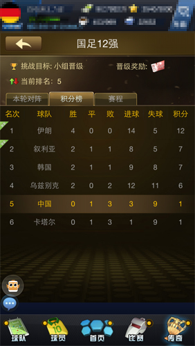 最佳阵容