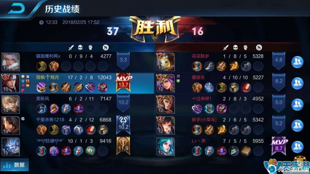 王者荣耀位移最多英雄韩信技能详解 韩信打野思路