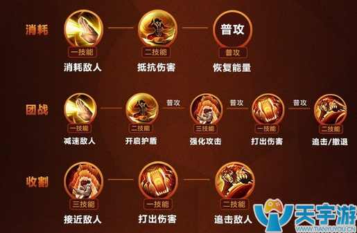 王者荣耀双形态新英雄裴擒虎上手难吗？裴擒虎出装连招攻略