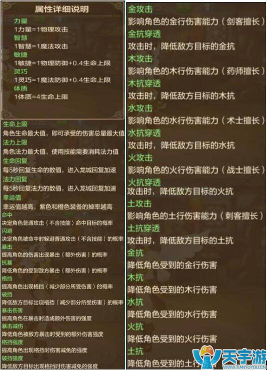 自由幻想手游术士职业技能属性及宠物搭配推荐