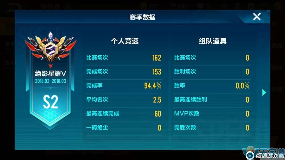 QQ飞车手游排位用什么车好？用猎影都是勇士？