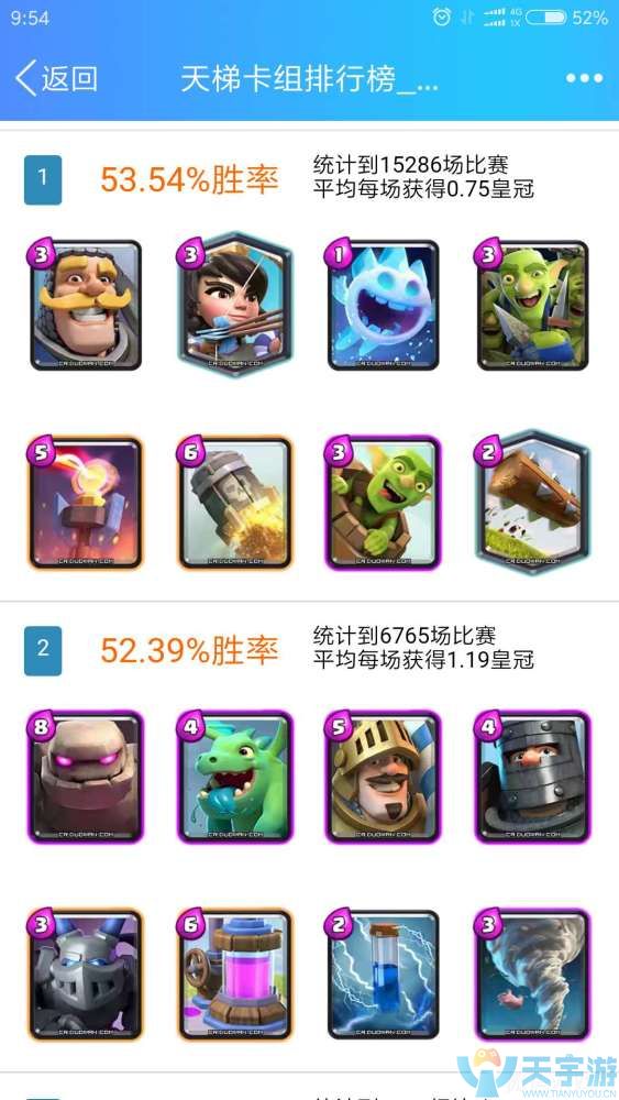 皇室战争天梯赛哪些卡组最受欢迎？天梯卡组流行度排行