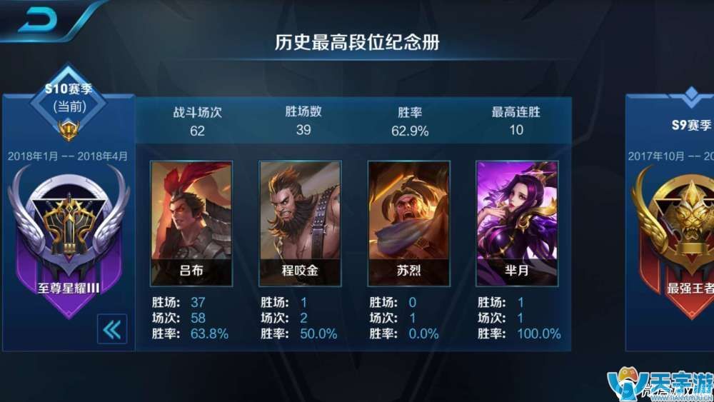 王者荣耀吕布玩法心得分享 单排1000场胜率70%