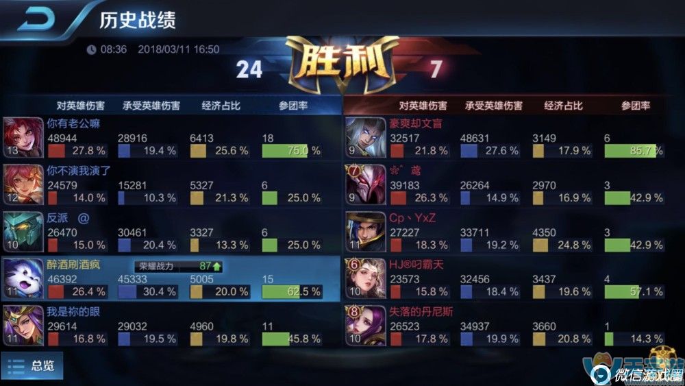 王者荣耀单排混分巨兽梦奇怎么出装?AP出装推荐 王者荣耀单排混分巨兽梦奇怎么出装?AP出装推荐