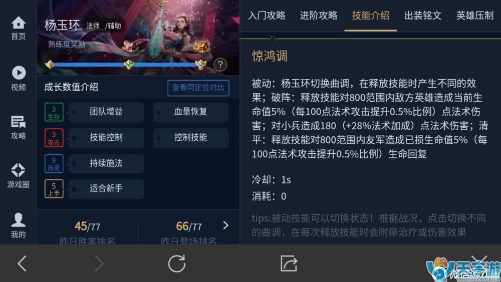 王者荣耀辅助杨玉环玩法 杨玉环辅助出装