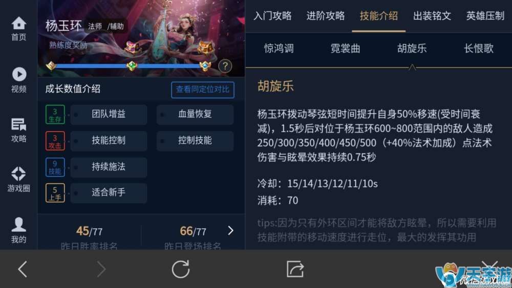 王者荣耀辅助杨玉环玩法 杨玉环辅助出装