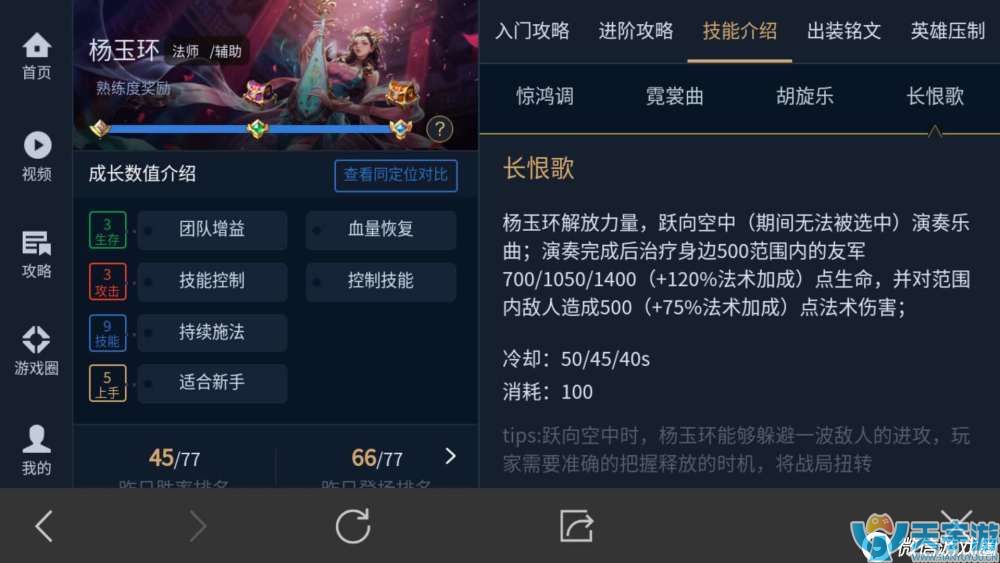 王者荣耀辅助杨玉环玩法 杨玉环辅助出装