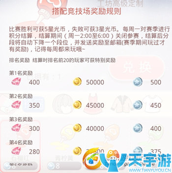 奇迹暖暖搭配竞技场怎么玩?搭配竞技场玩法规则 奇迹暖暖搭配竞技场怎么玩?搭配竞技场玩法规则