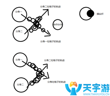 球球大作战团战如何取得胜利？团战须知技能