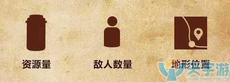 《绝地求生：刺激战场》怎么跳伞最快？跳伞技巧分享