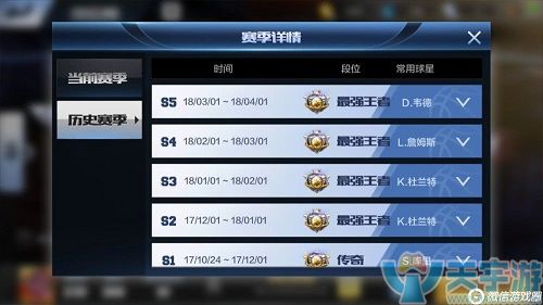 最强NBA手游詹姆斯该怎么玩？单排王者教你老詹玩法