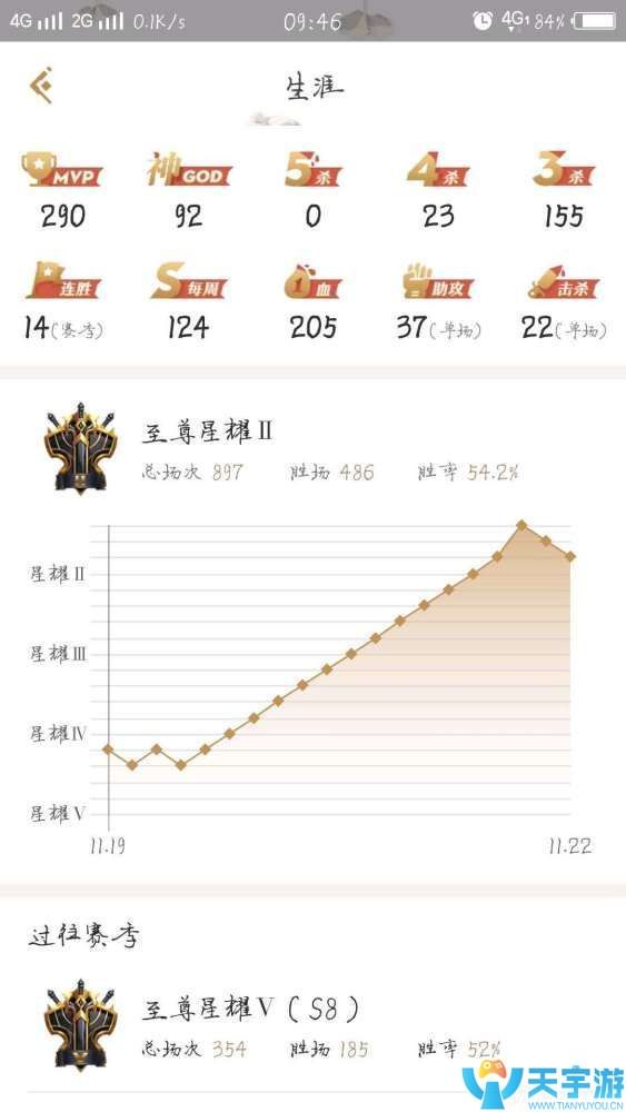 王者荣耀花木兰怎么玩 花木兰边路野区打法