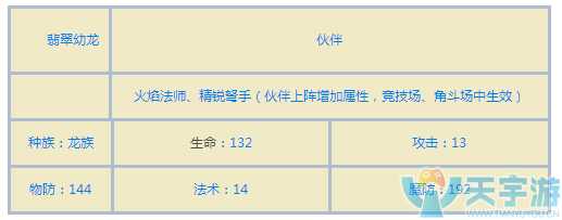酷酷爱魔兽2》