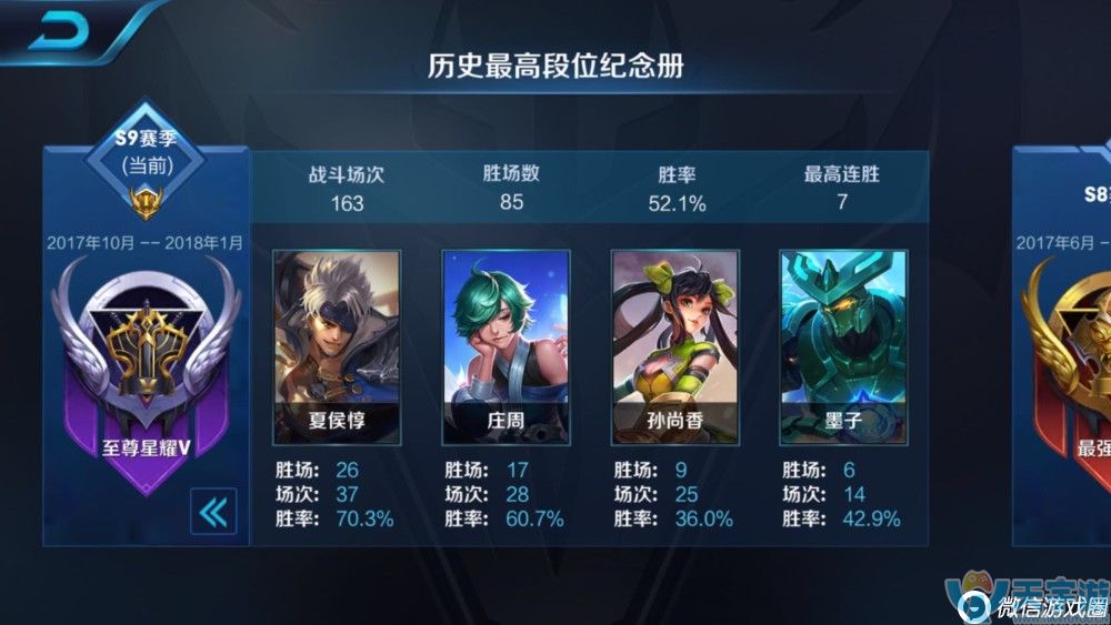 王者荣耀夏侯惇铭文出装全攻略 独眼男人夏侯惇使用技巧