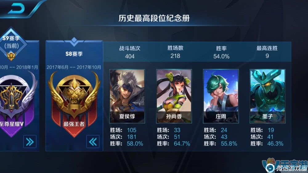 王者荣耀夏侯惇铭文出装全攻略 独眼男人夏侯惇使用技巧