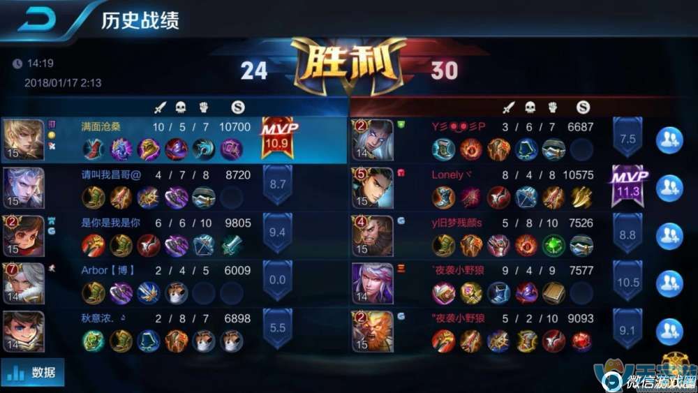 王者荣耀嬴政怎么出装？嬴政最强铭文出装解析