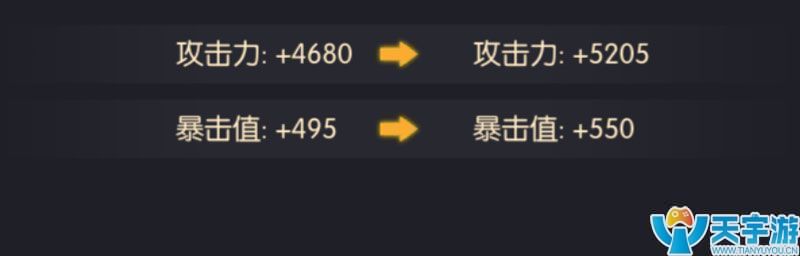 《摸金日记》装备强化攻略 《摸金日记》装备强化攻略