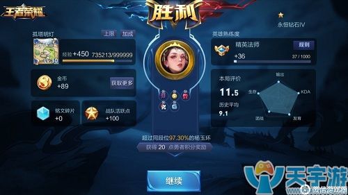 王者荣耀杨玉环厉害吗？细数杨玉环优点
