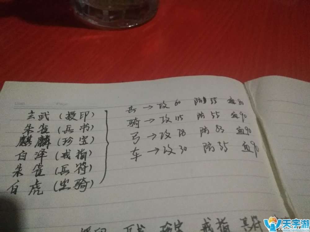 真龙霸业手游宝物配置攻略