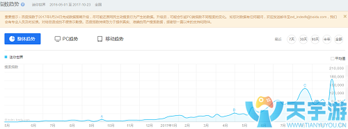 《迷你世界》顶着抄袭风波，为什么还有这么多人玩？