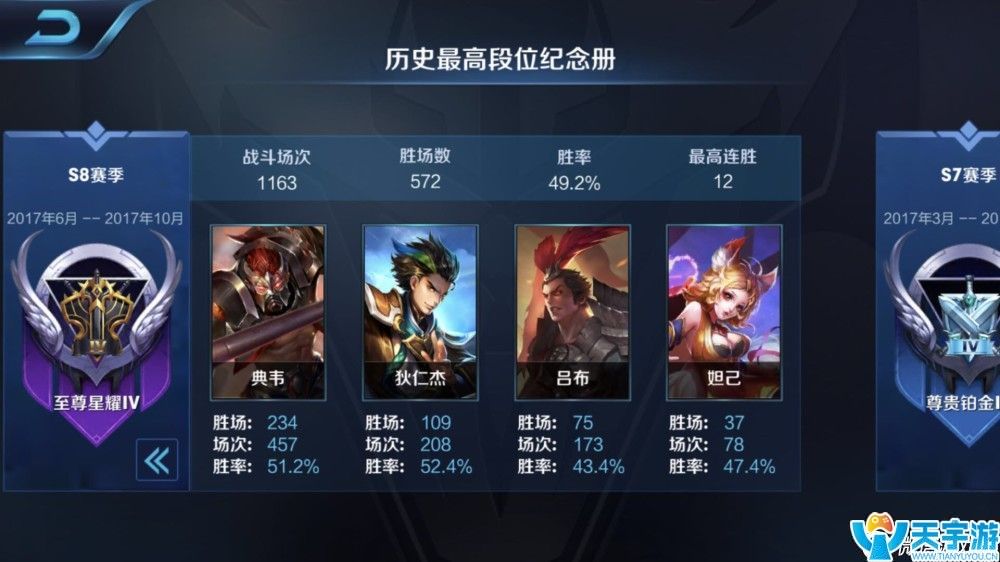 王者荣耀S9赛季典韦上王者心得 典韦铭文出装攻略