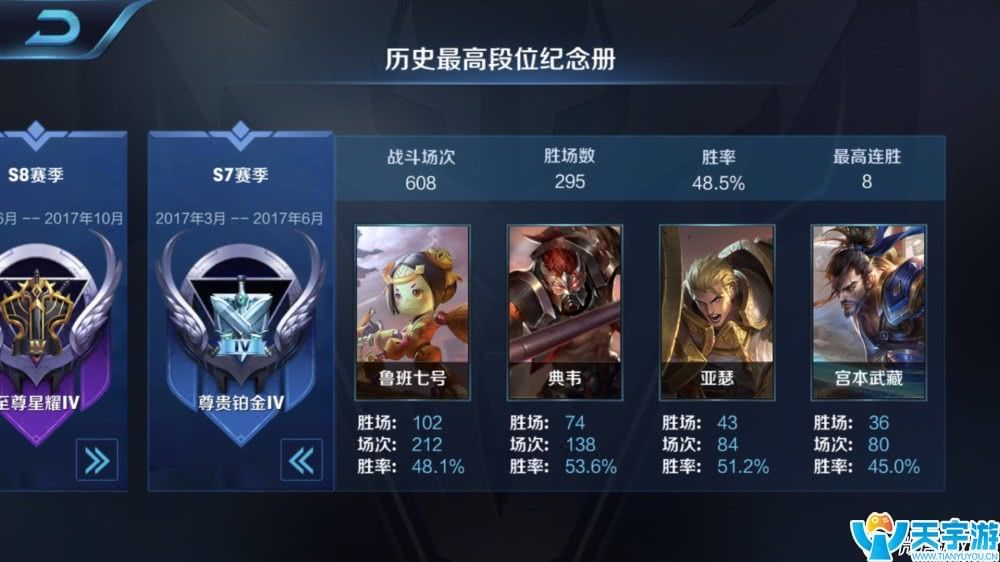 王者荣耀S9赛季典韦上王者心得 典韦铭文出装攻略