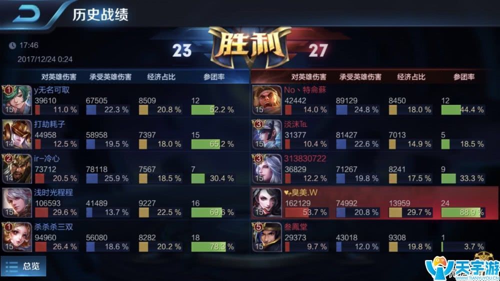 王者荣耀最强刺客阿珂铭文出装攻略 这样打杀人于无形