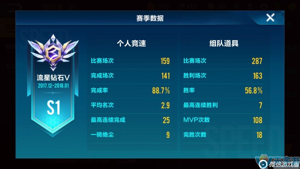 QQ飞车手游排位如何上分？端游老玩家一周上钻心得