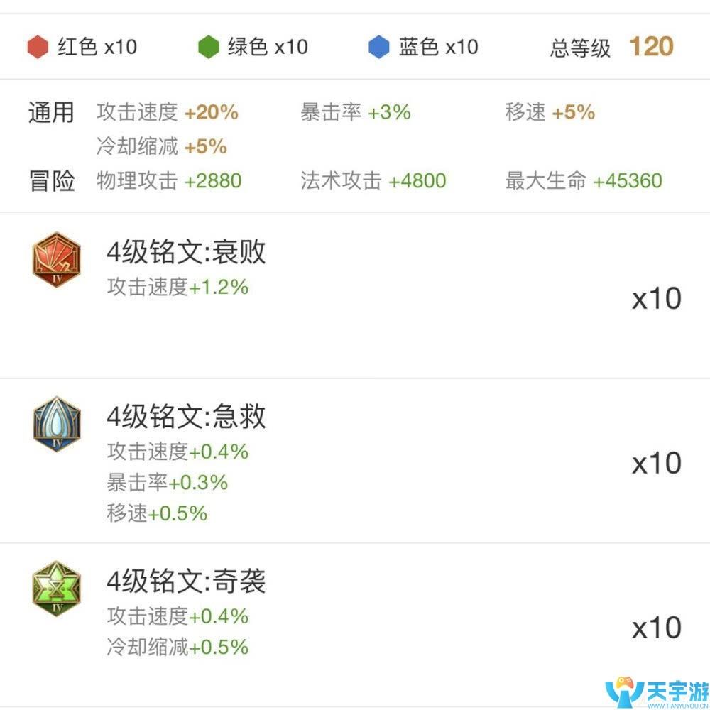 王者荣耀公孙离超详细教学 入门到进阶玩法全面解析