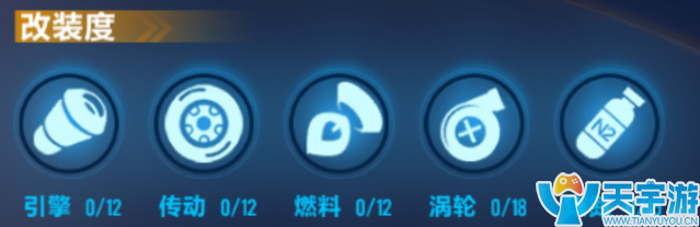 QQ飞车手游B车剃刀很厉害吗？剃刀怎么改装最合适？