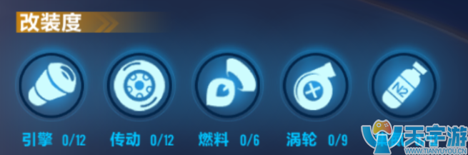 QQ飞车手游A车黑夜传说性能怎样?怎么改装效果最好? QQ飞车手游A车黑夜传说性能怎样?怎么改装效果最好?