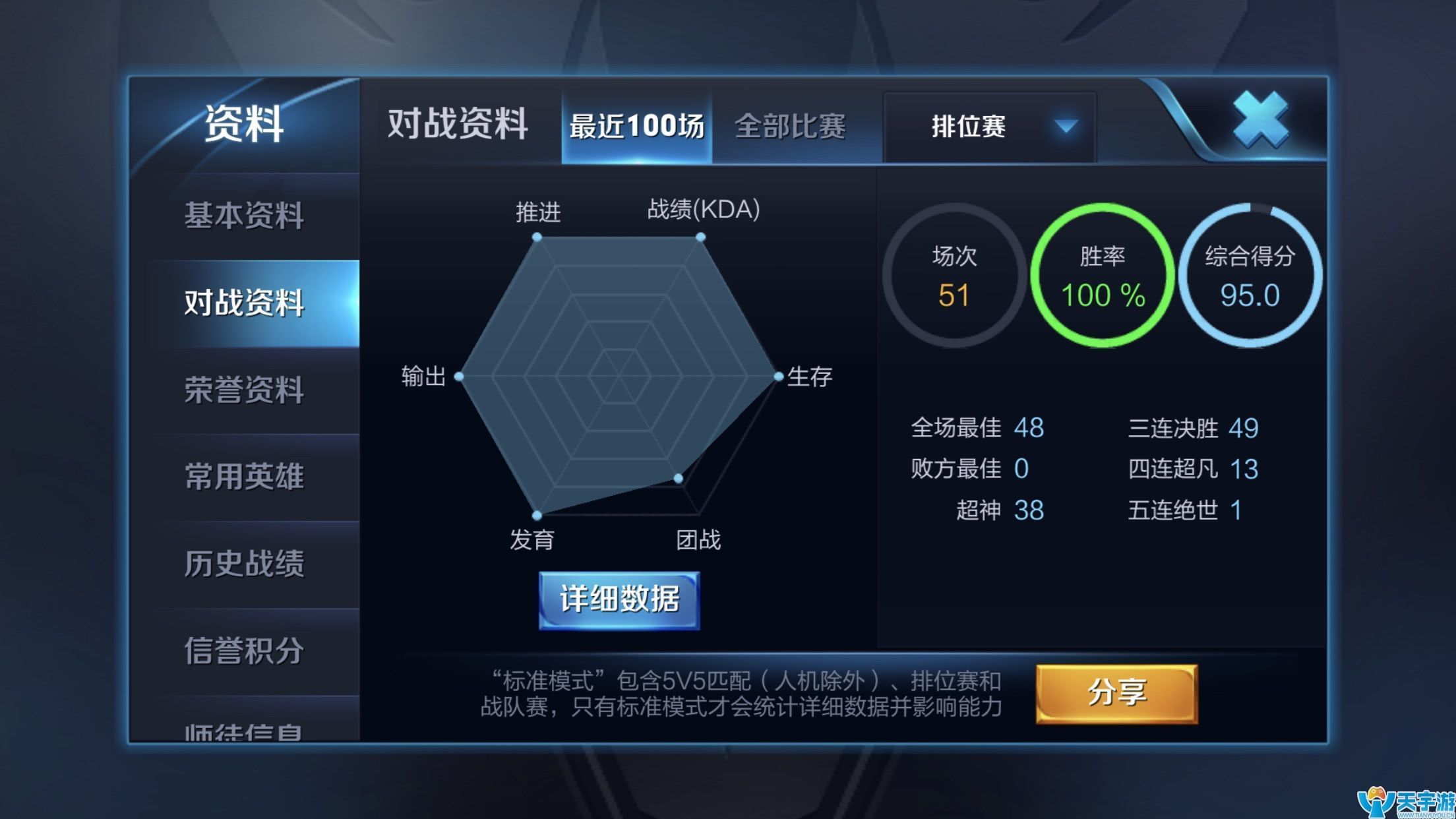 王者荣耀S10赛季刘备怎么打排位？刘备排位上分攻略