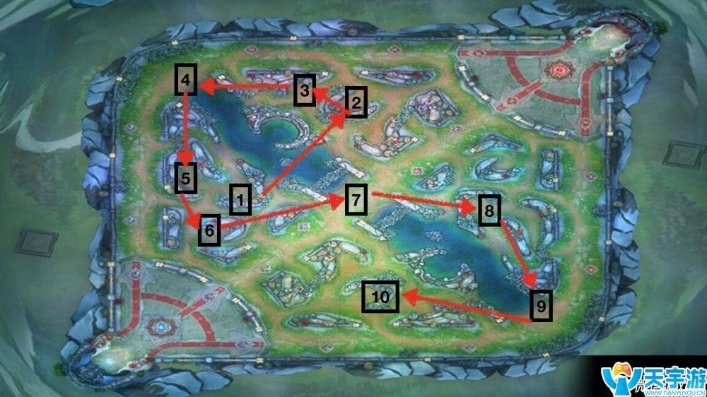 王者荣耀S10赛季刘备怎么打排位？刘备排位上分攻略