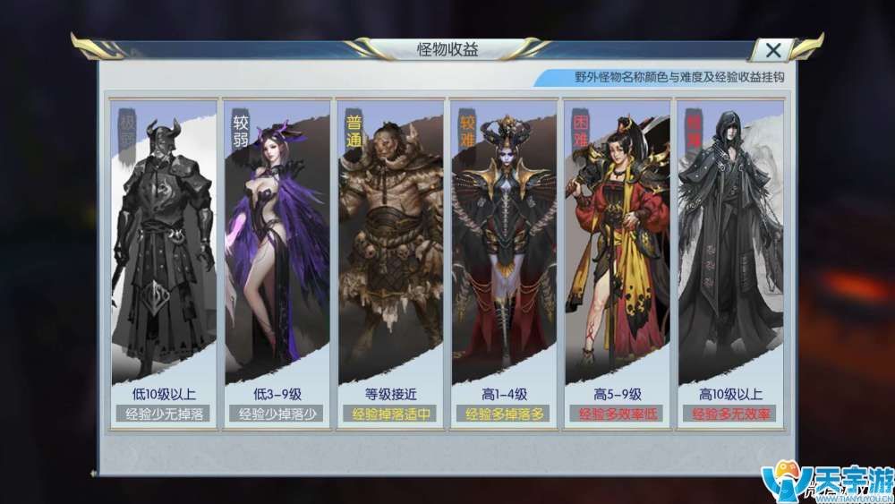 择天记手游地宫挂机如何获得高倍经验？地宫挂机小诀窍