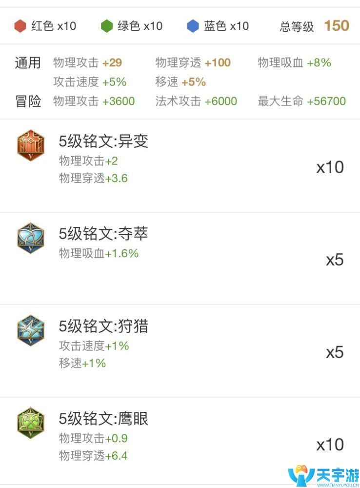王者荣耀雅典娜打野如何出装？雅典娜打野铭文出装全攻略