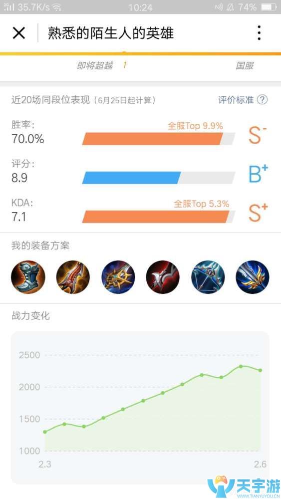 王者荣耀孙尚香怎么玩?S10赛季孙尚香对线技巧 王者荣耀孙尚香怎么玩?S10赛季孙尚香对线技巧