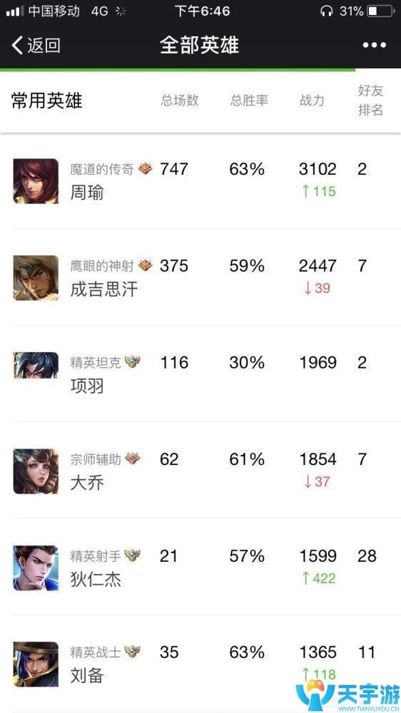 王者荣耀S10周瑜上王者攻略 周瑜星耀王者局进阶技巧