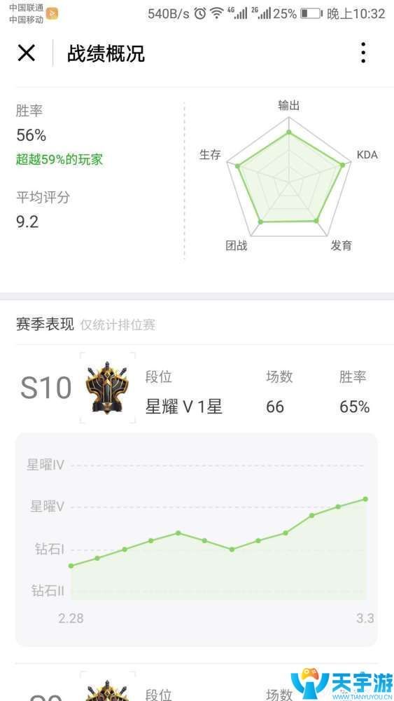 王者荣耀S10梦奇上分攻略 AD和AP梦奇差别分析