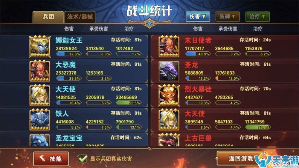 《魔法门之英雄无敌战争纪元》老头强吗？艾斯却尔技能解析