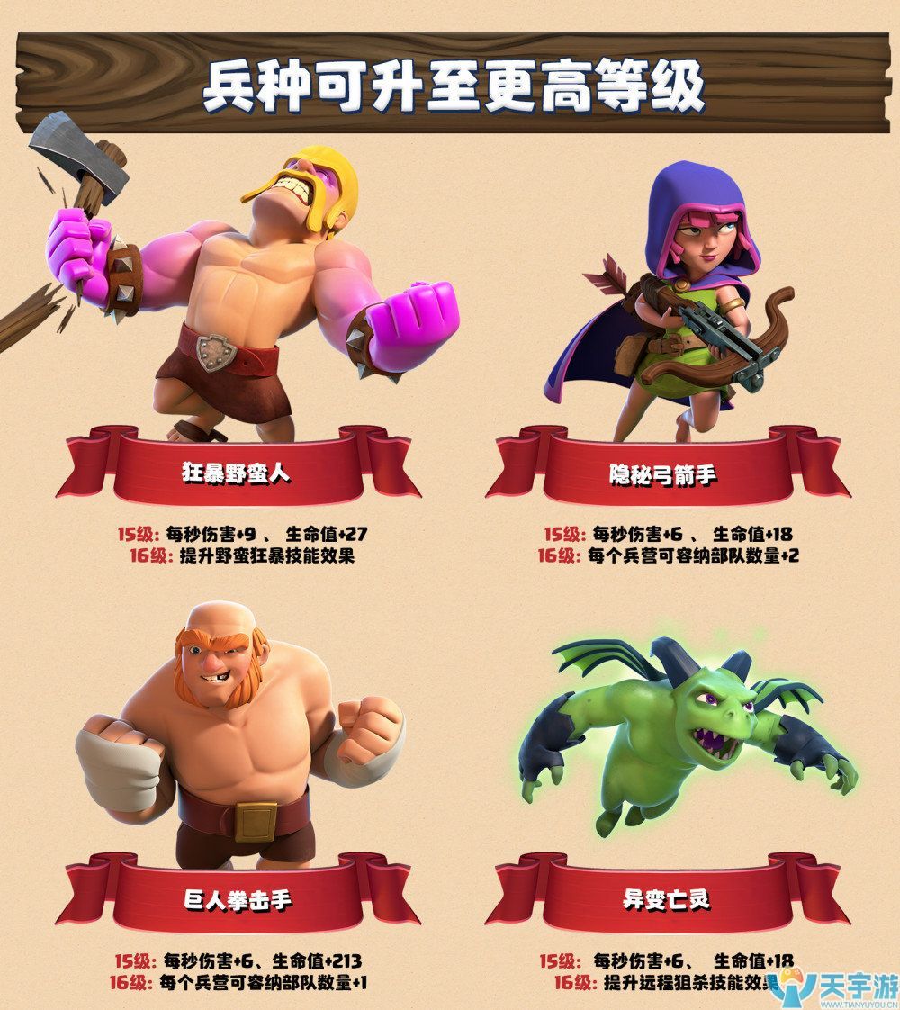 部落冲突夜世界八本有什么新内容?建筑大师基地更新浅析 部落冲突夜世界八本有什么新内容?建筑大师基地更新浅析